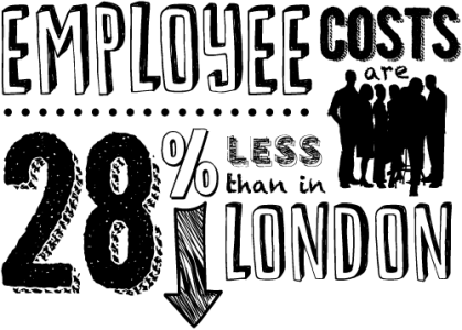 Employee Costs 28% less than in London, Ashford cheaper employee costs, cheaper employee costs, employee costs