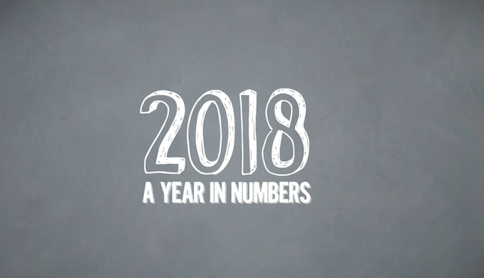 2018, a year in numbers | AshfordFOR News