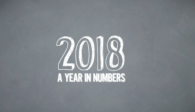 2018, a year in numbers |                                         AshfordFOR News