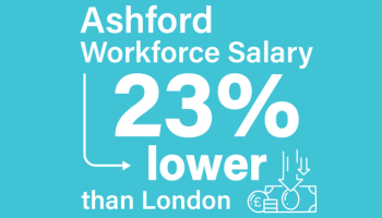 Ashford workforce salary 23% lower than London
